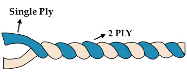 yarn